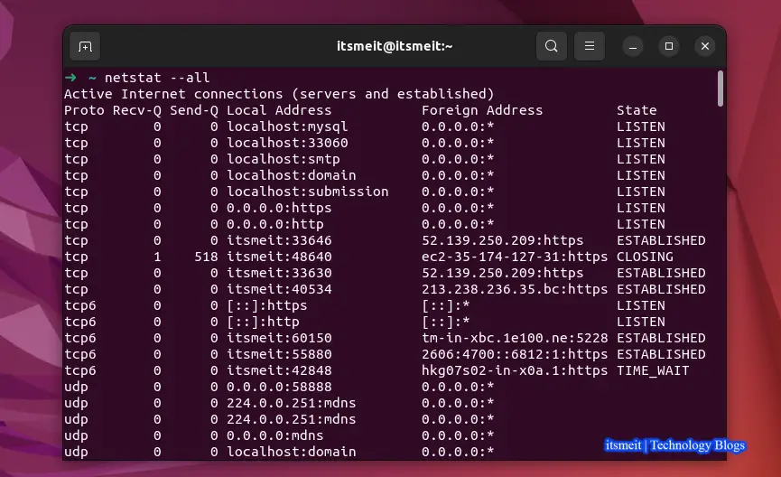 lệnh netstat với tùy chọn -a trên Linux / Ubuntu