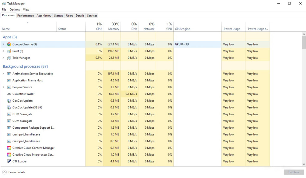 Check performance and resource consumption