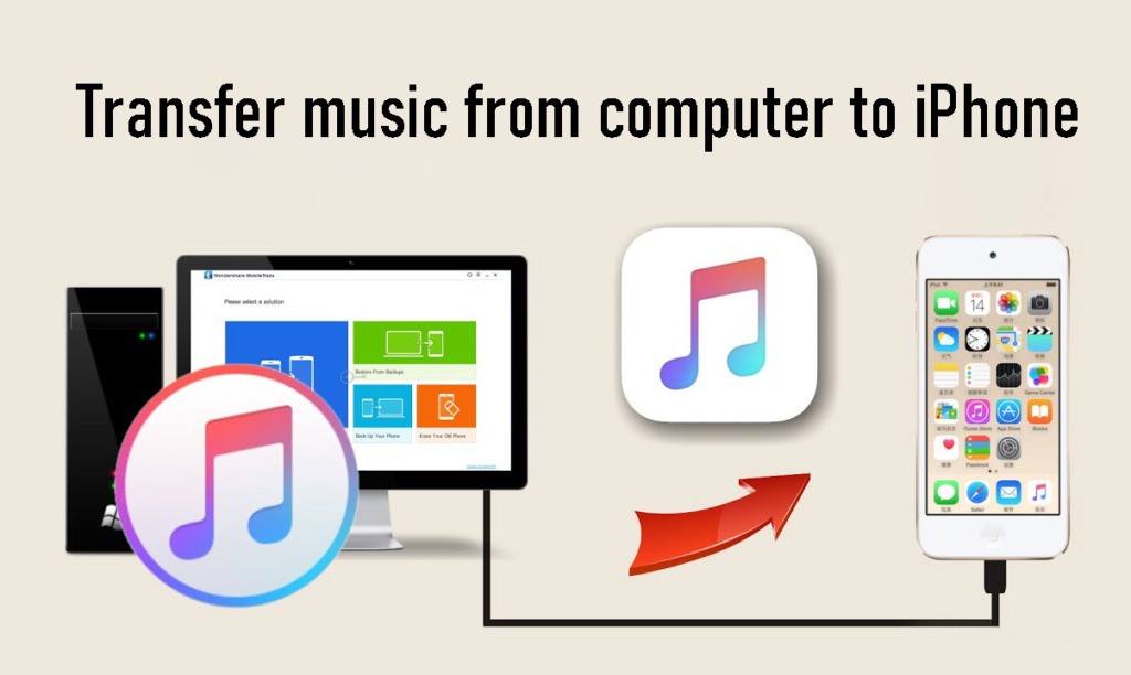 transfer music from computer to iPhone